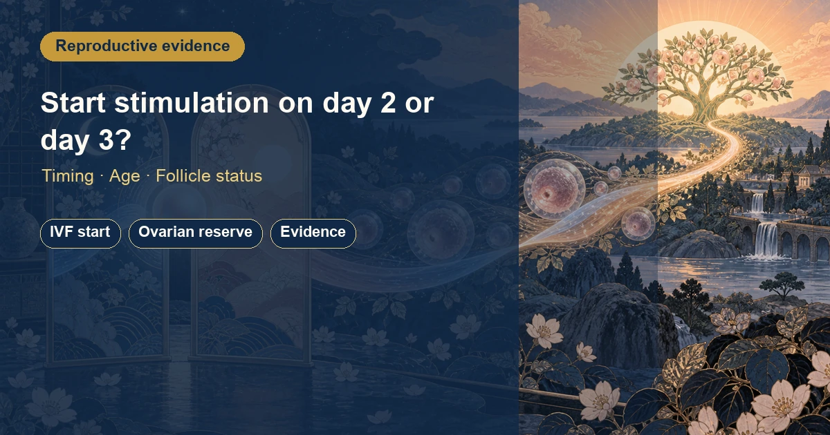 Starting Ovarian Stimulation on Cycle Day 2 Versus Day 3: What Is the Difference?