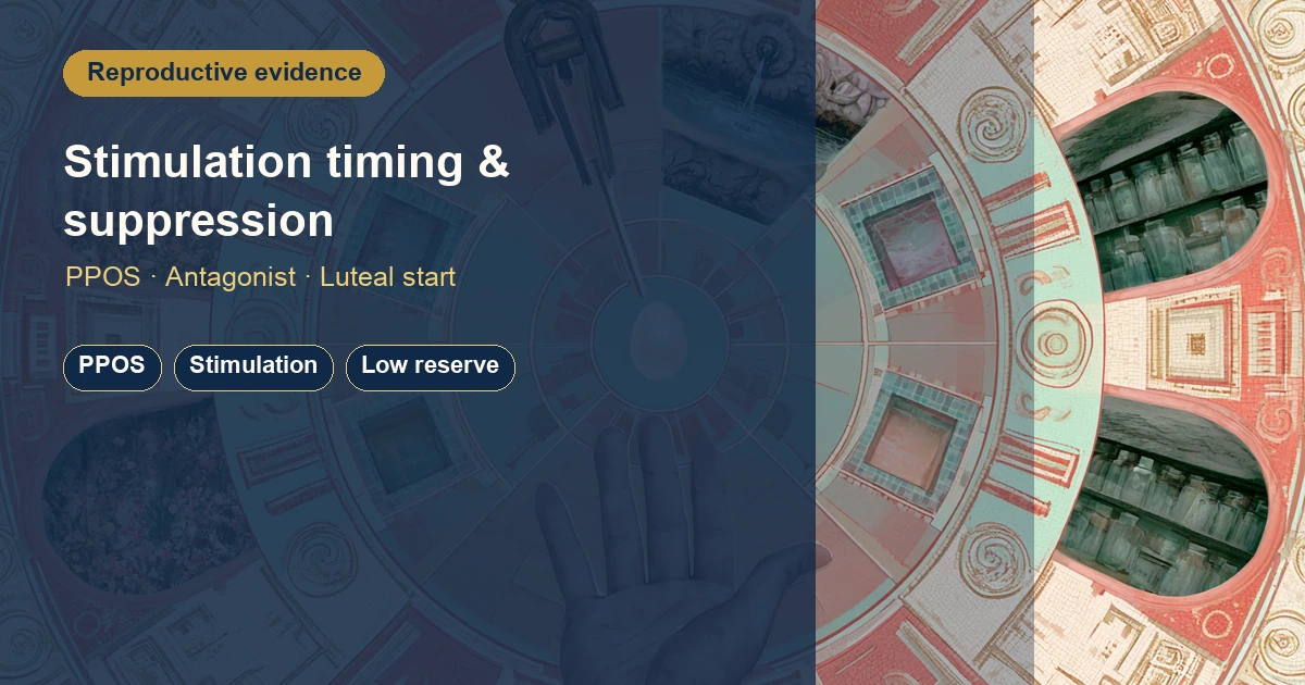 Ovarian Stimulation Timing and LH-Surge Suppression: PPOS, GnRH Antagonists and Luteal-Phase Starts
