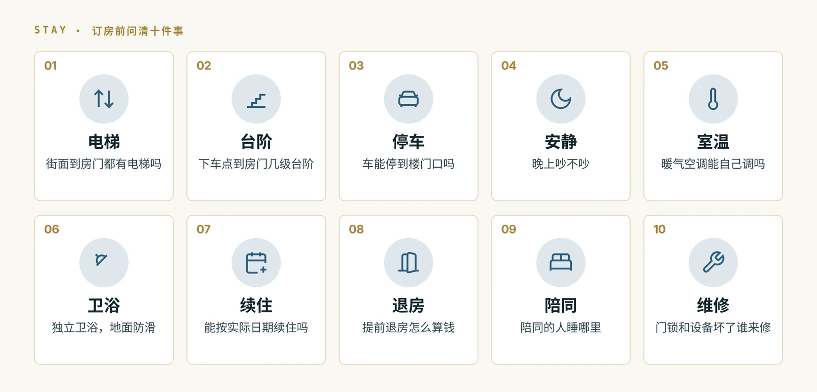 图 9|订房前问清这十件事,比单看房价更能判断住得舒不舒服。