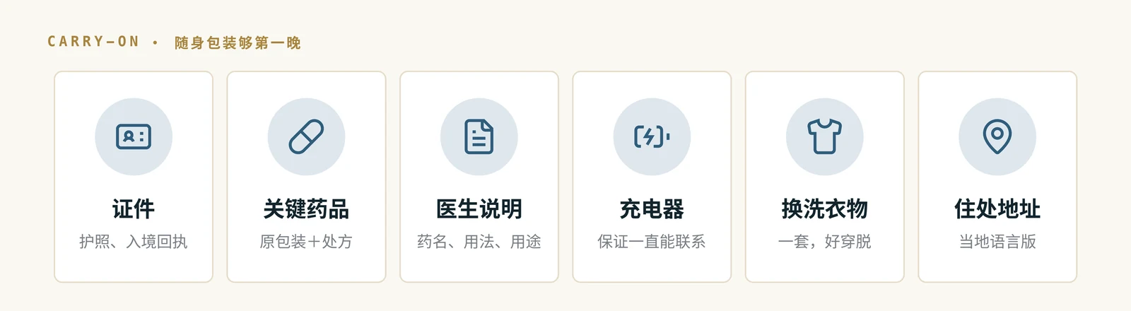图 13|托运行李晚到时,随身包里的东西要够用到第二天。